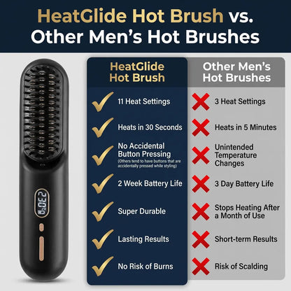 Ionic Hot Brush for Hair